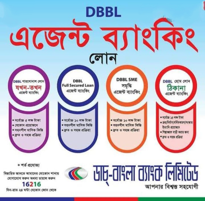 DBBL Loan