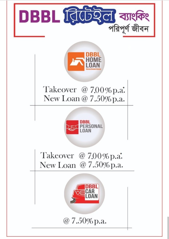 DBBL Loan